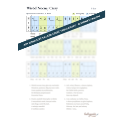 Wśród Nocnej Ciszy - początkujący [PDF]